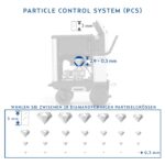 Partikelkontrollsystem